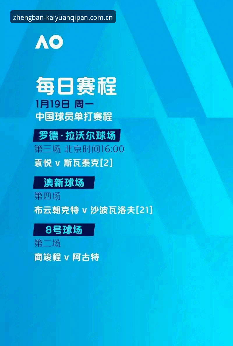 埃梅里欧联杯封神之路全面评测：五冠王传奇在开元棋盘掌上对局中的深度解读