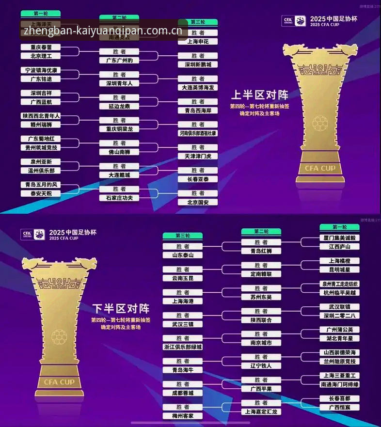 U17世界杯抽签结果深度解读：中国足球青训赛事观赛指南